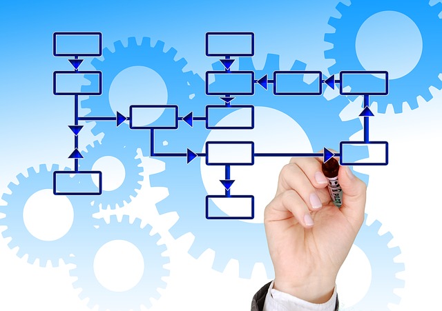 CRM בהשוואה ל – ERP: מה ההבדל?